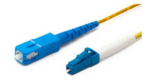 Image result for fiber cable connectors