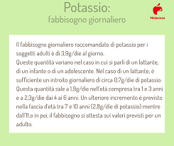 Il potassio, così come il sodio, è contenuto negli alimenti in forma ionica, solubile e quindi disponibile all'assorbimento. Potassio Cos E A Cosa Serve Alimenti Ricchi Carenze E Integratori