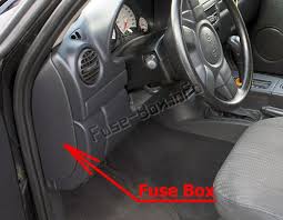 We cover 60 jeep vehicles, were you looking for one of these? Fuse Box Diagram Jeep Liberty Cherokee Kj 2002 2007