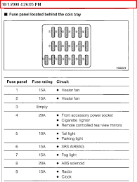 97 subaru impreza fuse box diagram. Looking For Fuse Box Diagram For 99 Subaru Imprezza