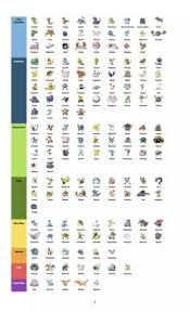 432 best pokemon images pokemon all pokemon my pokemon