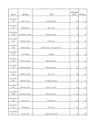 Https Www Wcpl Net Wp Content Uploads 2015 12 Accelerated Reader List For Main Updated 2016 Pdf
