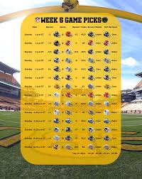 Here at sbr the focus isn't just on marquee games, the 'game of the. Nfl Odds And Predictions Picking The Full Week 5 Slate Vs The Spread Behind The Steel Curtain