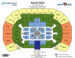 Intrust Arena Seating Chart Seating Charts Events Tickets