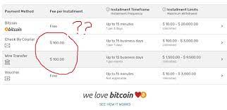 With bitcoin, player transfer and voucher takes about 24 hours for approval. Bovada Now Charging 100 To Withdraw Funds Sportsbooks Forums Pregame Com