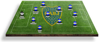 Estadio alberto josé armando (ciudad de buenos aires). Classic Boca Juniors Vs Classic River Plate Xtratime Community