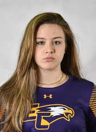 2021-22 Women's Wrestling Roster