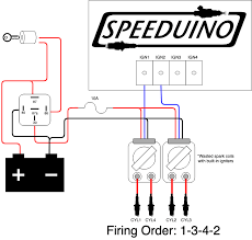 Vn1500 motorcycle pdf manual download. Ignition Wiring Speeduino Manual