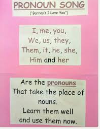Pronoun Song Classroom Writing Classroom Language Homeschool Language Arts