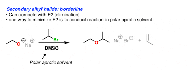 The williamson ether synthesis is an sn 2 reaction in which an alkoxide ion is a nucleophile that displaces a halide ion from an alkyl halide to give an ether. The Williamson Ether Synthesis Master Organic Chemistry