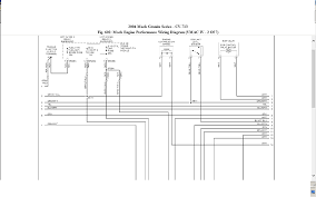 Mack wiring diagram chassis series rb rd dm 2003 2004. Diagram Mack Cv713 Wiring Diagram Full Version Hd Quality Wiring Diagram Jdiagram Premioraffaello It