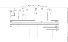 Cutting into an oem harness will void the warranty of the harness, should it be incorrectly used to supply power to pto equipment. 04 Mack Cv 713 Ecm Engine Wiring Diagram