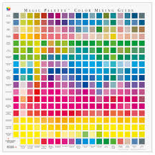 Magic Palette Personal Mixing Guide