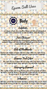 Epsom Salt Bath For Eczema Is It Good How To Use It Epsom Salt Bath Epsom Salt Epsom Salts Detox
