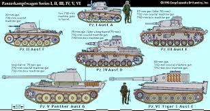 Panzer German Tank Britannica