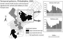 Crime Mapping: Spatial and Temporal Challenges | SpringerLink