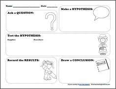 Free Scientific Method Printable Worksheet For Kids Scientific Method Worksheet Scientific Method Printable Scientific Method For Kids