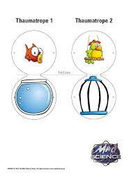 Taumatropo Que Es Y Como Hacer Uno Animacion Stop Motion Flip Book Animation Sunday School Crafts Art Classroom