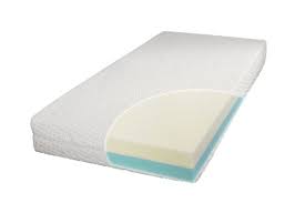 Matratzen 100x200 cm im angebot. Mk Exklusive Visco Premium Mittel Matratze Ab 646 56 Offizieller Dunlopillo Und Emma Premium Handler