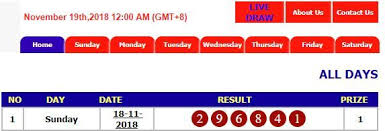Result Hongkong Tanggal 18 11 2018 Nomor 6841 Shio Kuda Sah Tutup Pasaran 21 45 Wib Resul Sunday Monday Sunday Monday Tuesday Monday Tuesday Wednesday