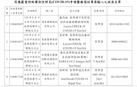 《台鐵e 訂通》搭火車必裝app ，即時訂票、付款到qr code 進出站技巧. Dgzjwbb3hb3b M