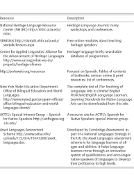 Context And Environment Part Vi The Cambridge Handbook