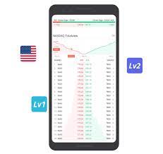 I just found some indicators and trading strategies online and went from there. Webull Review 2021 Stock Trading App Reviews