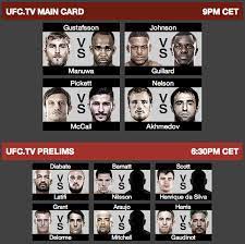 The preliminary card usually features four to five fights, ending with an exciting matchup just before the main card begins. Nelson On Main Card Latifi Headlines Prelims Of Ufc Fight Night