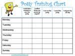 Free Potty Training Chart Printables Customize Online