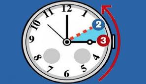 Ora legale 2021 in italia: Ora Solare Addio Ecco Cosa Accadra In Italia A Ottobre 2021