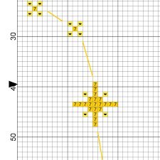 We would like to show you a description here but the site won't allow us. Charts Club Members Only Pisces Constellation Cross Stitch Pattern Daily Cross Stitch
