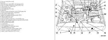 When volvo started in 1927, they ordered their engines from the engine manufacturer penta in skövde. Volvo V70 Engine Diagram Wiring Diagram Mute Limit Mute Limit Cfcarsnoleggio It