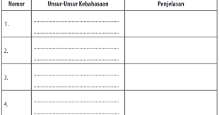 Informasi kontak dan tujuan surat. Kunci Jawaban Hal 11 12 Kelas Xii Bahasa Indonesia Kurikulum 2013 Revisi 2018 Sma Smk Terbaru