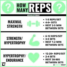 Pin On Exercise