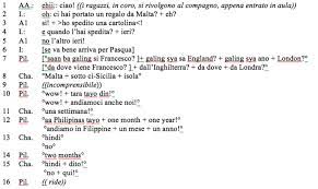 Ecco come tradurre dall'inglese all'italiano senza perdite di tempo utilizzandolo. Traduzioni Sussurrate Nella Classe Plurilingue Giunti Scuola