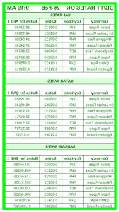 Gold Rate Tomorrow In Chennai Gold Rate Today Gold Rate Gold Price