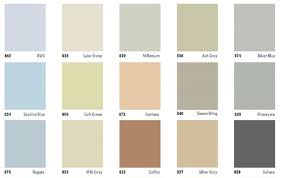 Katalog warna cat decolith 2019. Baru 31 Cat Tembok Envi 5 Kg