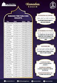 Chennai ramadan sehr o iftar timings calendar 2021. Ramadan Time Table 2021 Mumbai Delhi Bangalore Hyderabad Chennai And Kolkata Learn About Islam