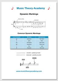 Here are the definitions for these symbols from left to right. Dynamics Music Theory Academy Forte Piano Crescendo All Explained