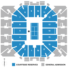 Us Open 2020 Tennis Flushing Meadows Ny Championship