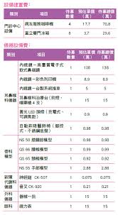 Search for text in url. å¥½å¿ƒè‚æœƒåˆŠ è‚åŸºæœƒ