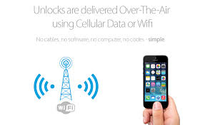 That means it's time to activate your sim card. Switzerland Sunrise Carrier Unlock Iphone 5s 5c 5 4s 4 3gs 3g