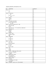 Soalan percubaan matematik pt3 2018 + skema jawapan. Skema Jawapan Matematik Pt3