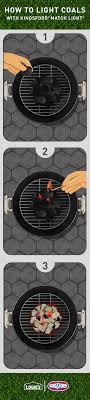 Pin On It S Grill Time