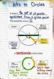 Pin On Teaching