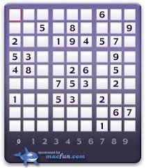 9 Mac Dashboard Widgets You Ll Actually Use Widget Apple Mac Mac