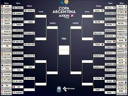 Boca juniors y river plate se enfrentarán este miércoles 04 de agosto en el estadio único ciudad de la plata en un partido correspondiente a los octavos de final de la copa argentina 2021. La Fecha Para El River Vs Boca De Copa Argentina La Pagina Millonaria