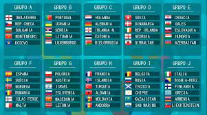 Encuentra el operador de tv que retransmite el partido y accede a los streamings en directo de la uefa euro 2020 allí donde estés. Eliminatorias Eurocopa 2020 Resultados