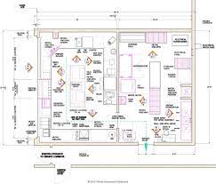 Top Kitchen Decorating Kitchen Design Ideas Commercial Kitchen Design Kitchen Design Plans Kitchen Design