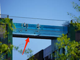 In addition to the company's annual revenues and the number of employees globally, table 2 also shows the companies' home country and longevity. Photos Of Swimmers In Floating Sky Pool In London
